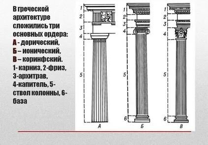 Источник https://yandex.ru/images/search?img_url