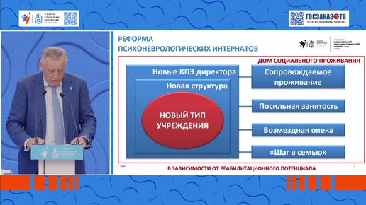 V Форум социальных инноваций регионов: «Современная Россия: устойчивость к вызовам времени». Дрозденко Александр, губернатор ЛО.