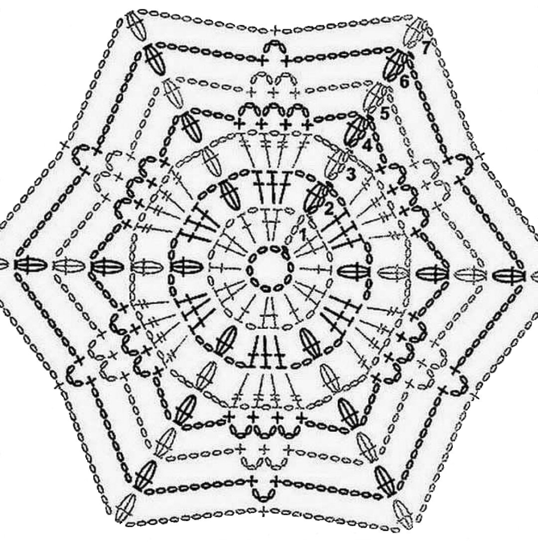 Шестиугольник крючком. Шестигранный мотив Crochet Hexagon motif. Шестиугольные мотивы схемы. Шестиугольный мотив Снежинка схема. Схема вязания шестиугольника крючком.