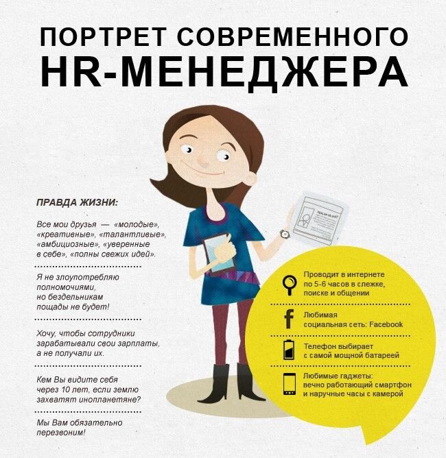 Взято из открытых источников.