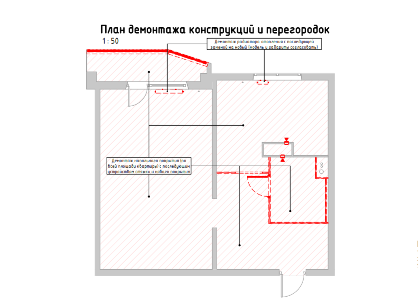 Портфолио Remplanner