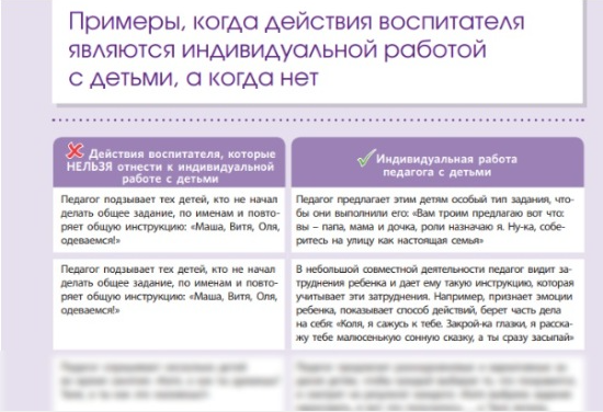 Эксперты Системы Методист детского сада (входит в Актион Образование) подготовили памятки для воспитателей дошкольного учреждения, как мотивировать ребенка к индивидуальной работе.-2