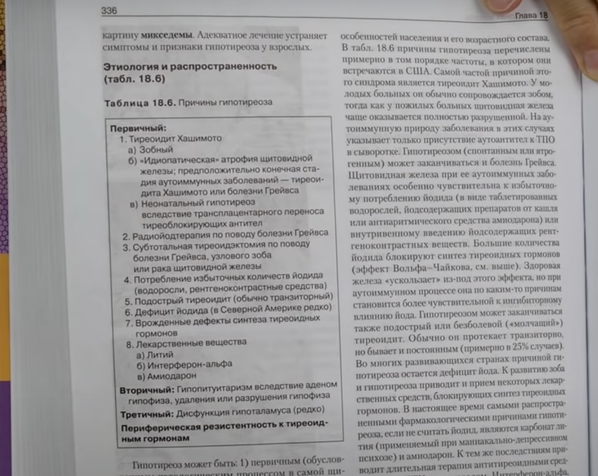 Какие Главные причины Гипотиреоза? | Клиника щитовидной железы | Дзен