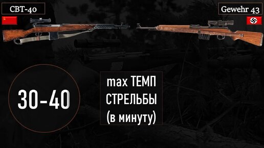 Сравнение снайперских СВТ-40 и Gewehr 43