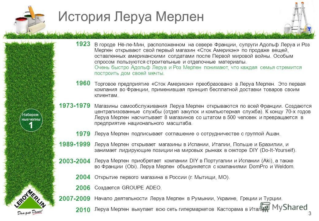 Можно ли в леруа. Леруа Мерлен. Первый магазин Леруа в России. Леруа Мерлен презентация. Магазин леруламерлен.