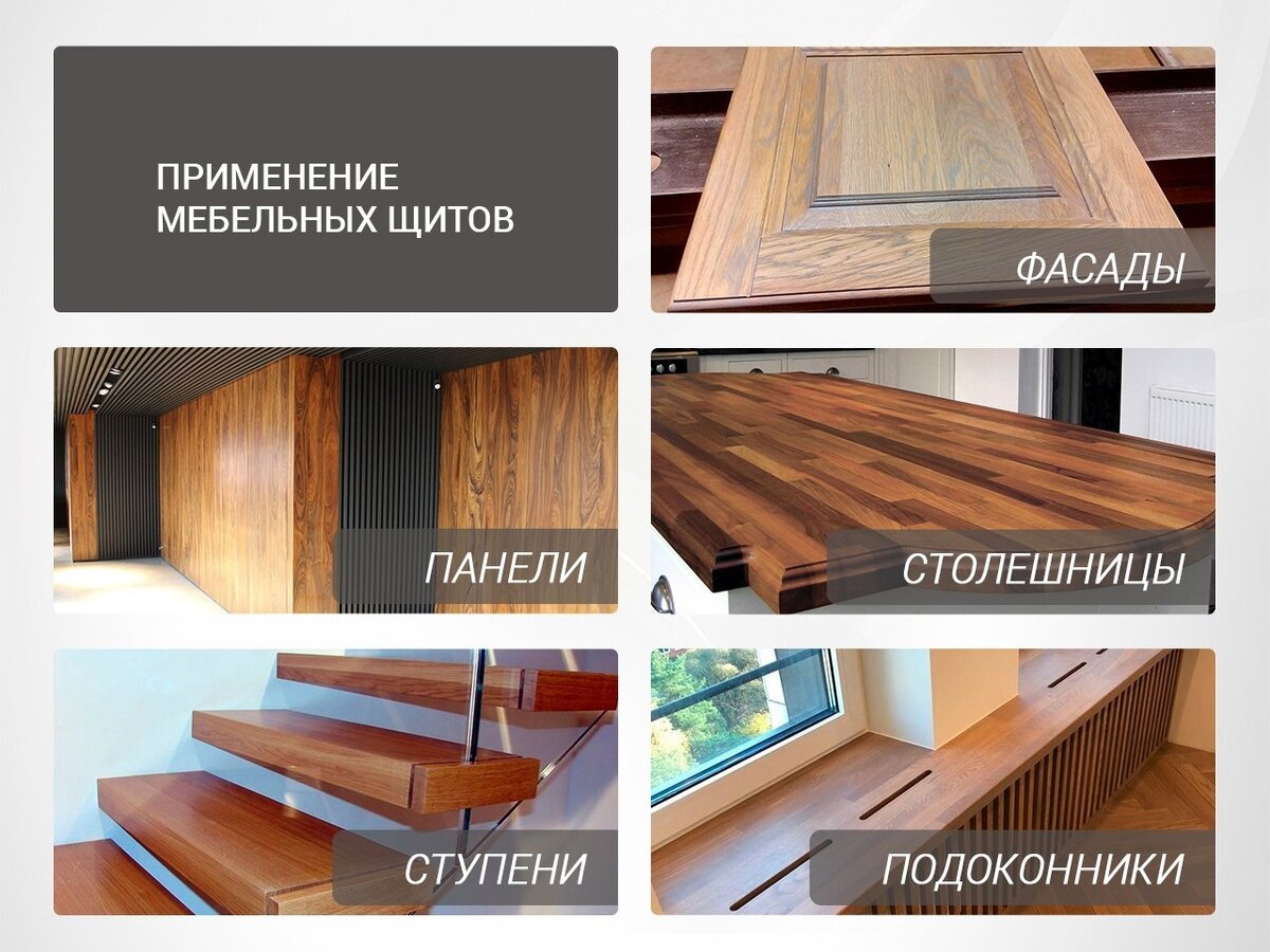 Варианты применения мебельных щитов