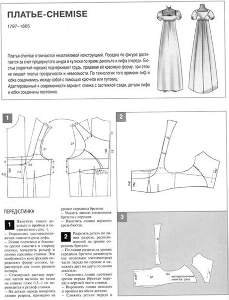 Платье в стиле ампир выкройка Исторический наряд. Тонкости реконструкции одежды ИГУ Иркутский государственный 