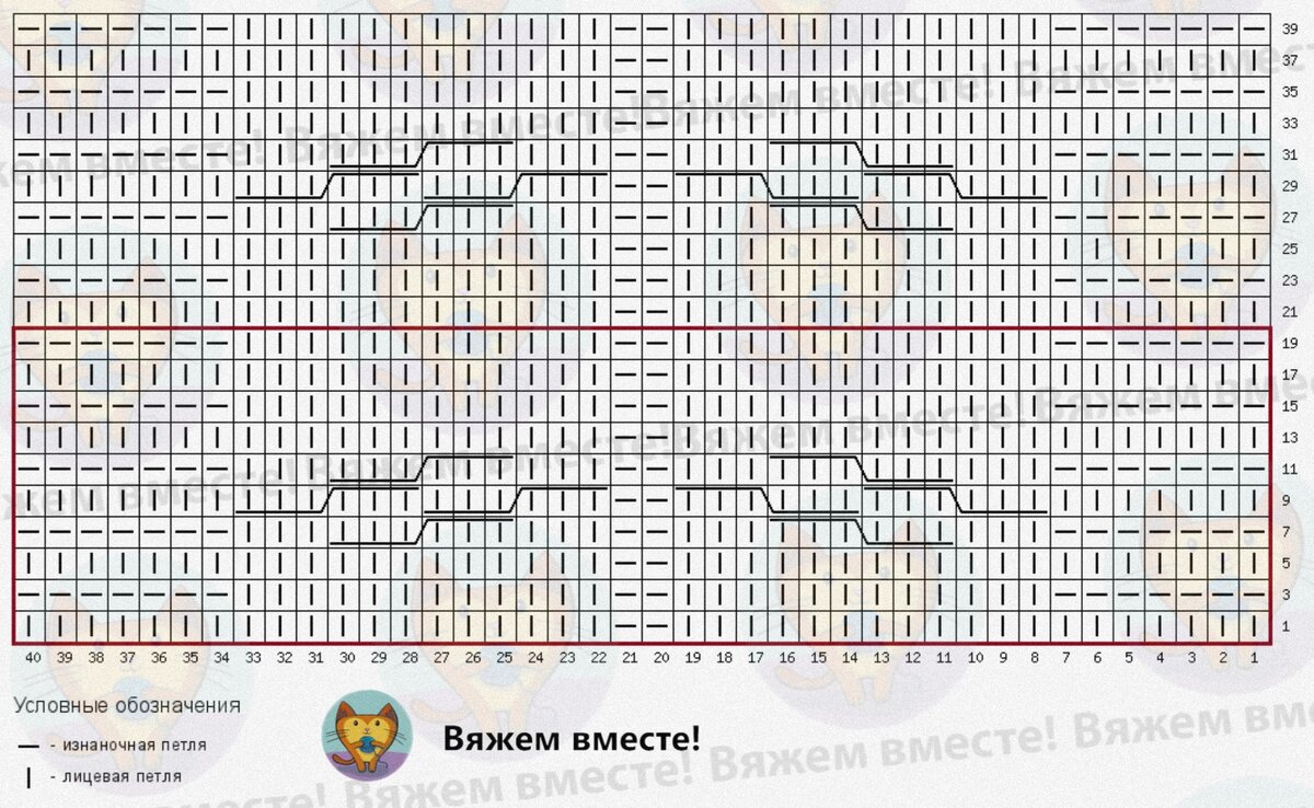 Стильные идеи для вязания спицами, которые можно повторить самостоятельно,  — 7 моделей и схемы вязания | Вяжем вместе! | Дзен