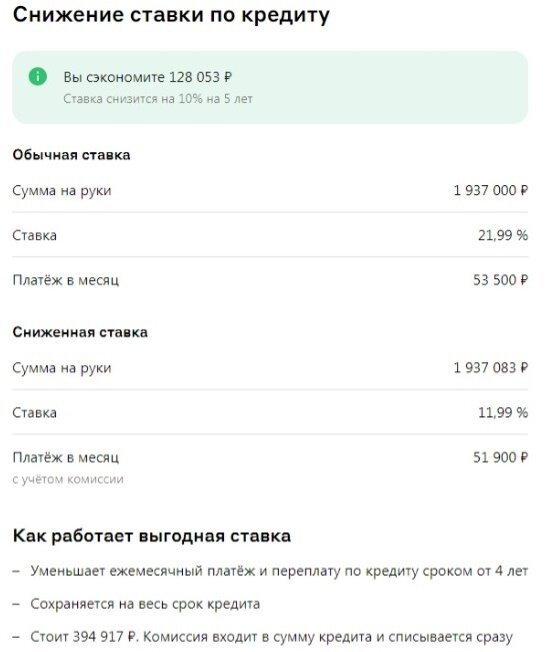 Стоимость снижения ставки по кредиту не для постоянных (зарплатных) клиентов банка