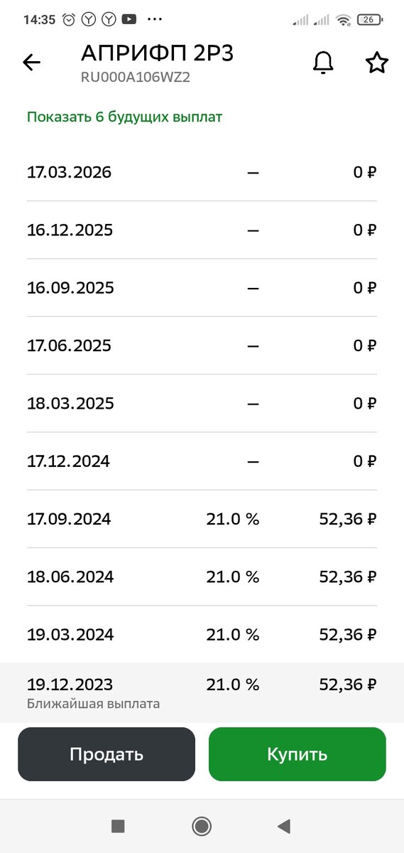 Купоны по АПРИФП 2Р3. Дата: 24.10.2023, время: 14.35 мск