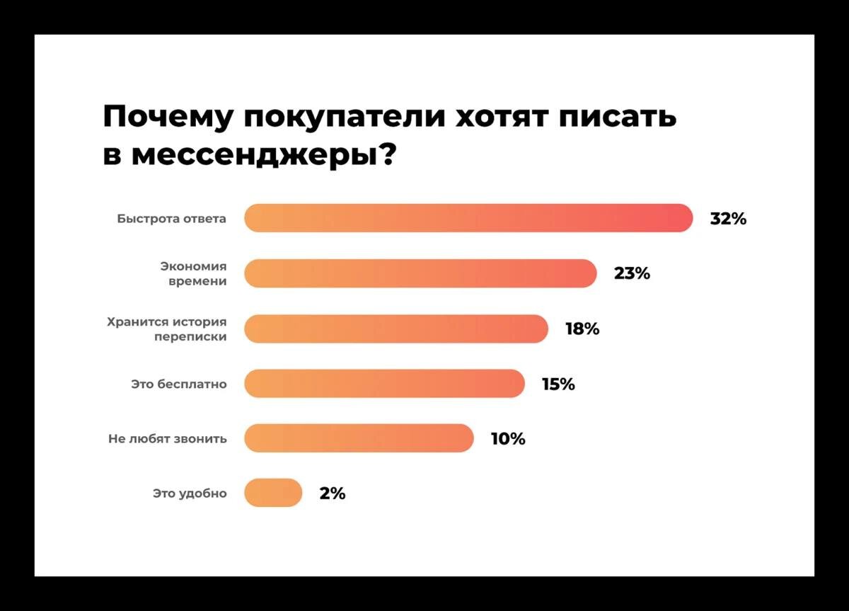 Источник фото: https://telegra.ph/file/7ef6a59d8d1eb43631d5e.jpg