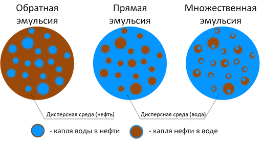 Вакуумный эжектор своими руками за 5 минут.