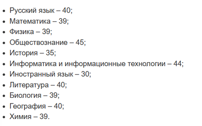 Когда будет известна история егэ 2024. Список экзаменов ЕГЭ 2024. Какой самый лёгкий предмет для сдачи ЕГЭ