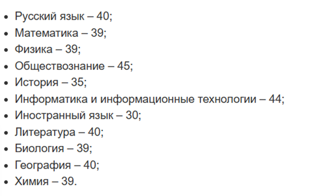 Список экзаменов ЕГЭ 2024. Какой самый лёгкий предмет для сдачи ЕГЭ.