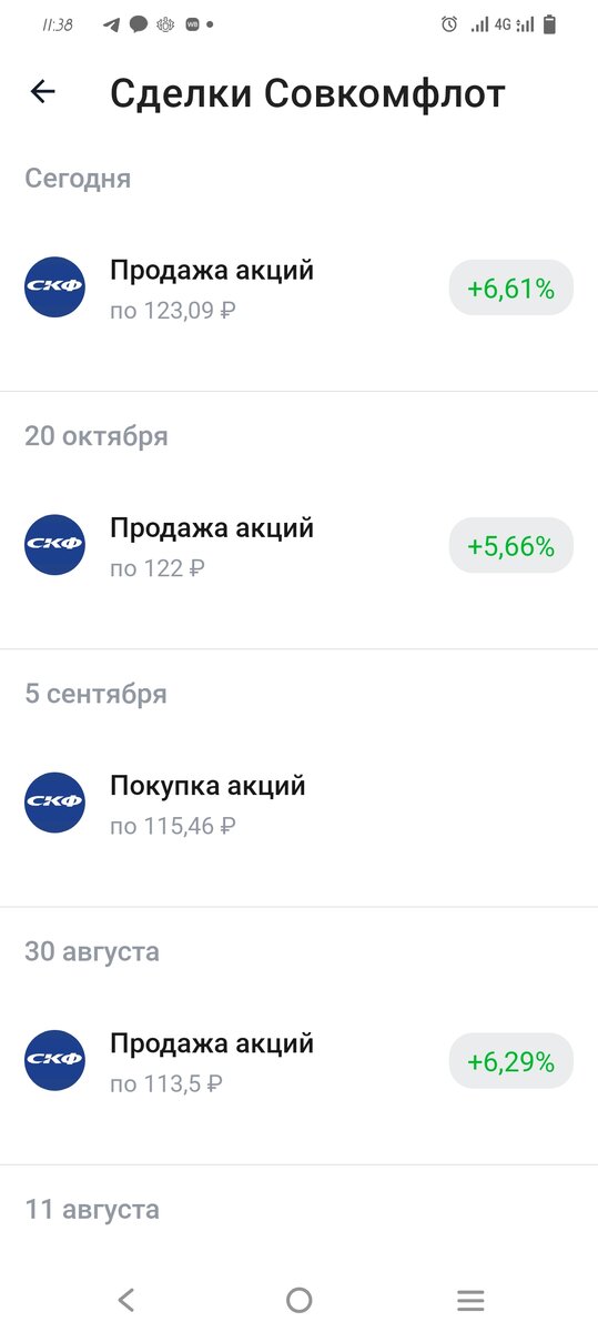 Запомните цену в 123 рубля за акцию.