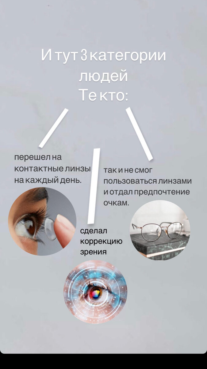 Почему линзы. Как надевать линзы. Не получается надеть линзы что делать. Как надевать контактные линзы