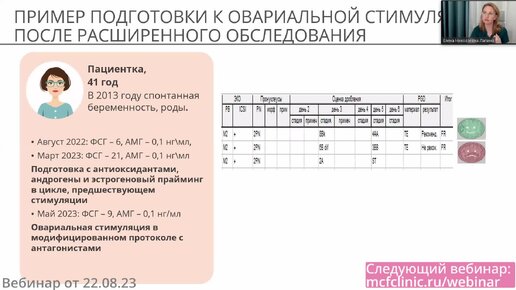 Как работает индивидуальный подбор протокола стимуляции в ЭКО?