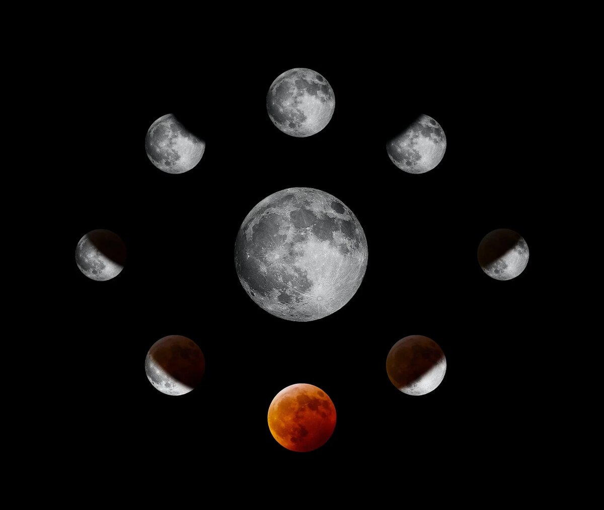 Источник: Unsplash.com