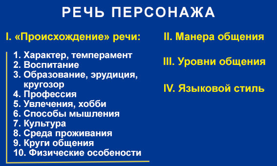 Задание 11 ЕГЭ по литературе теория и практика