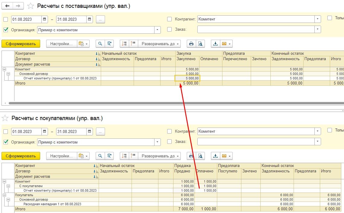 Учет при работе с комитентом | Айтон: все о 1С:УНФ и не только | Дзен