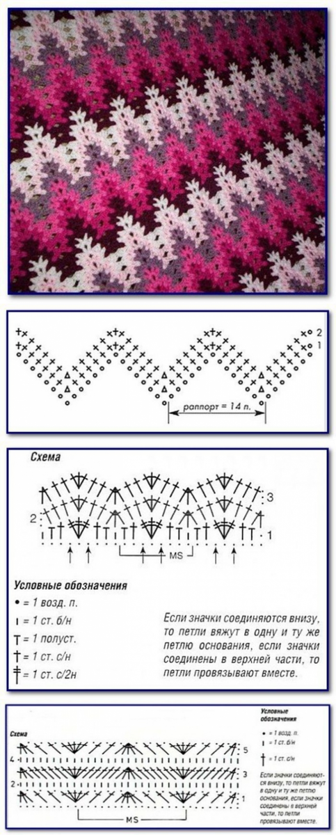 Плед спицами зигзаг схема