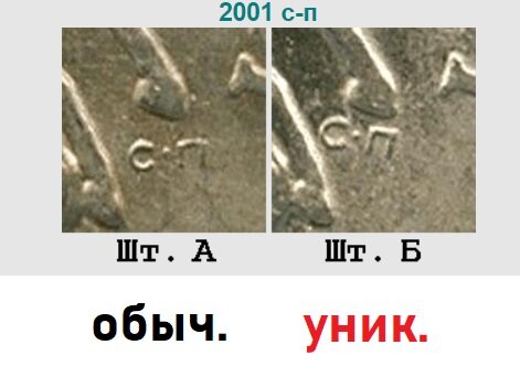 Монеты современной России интересны многим коллекционерам. Ведь они ищут, среди казалось бы, совершенно обычных экземпляров - нечастые и редкие.-4