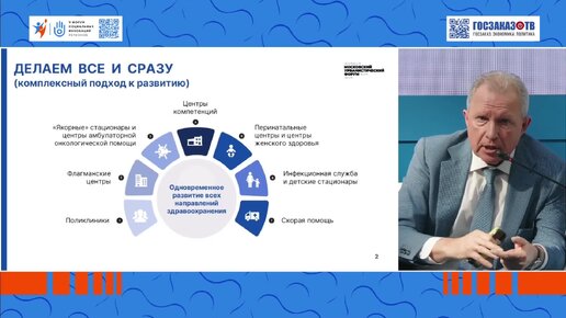 Глобальные тенденции в сохранении здорового общества. Хрипун Алексей, министр Правительства Москвы, руководитель Департамента.