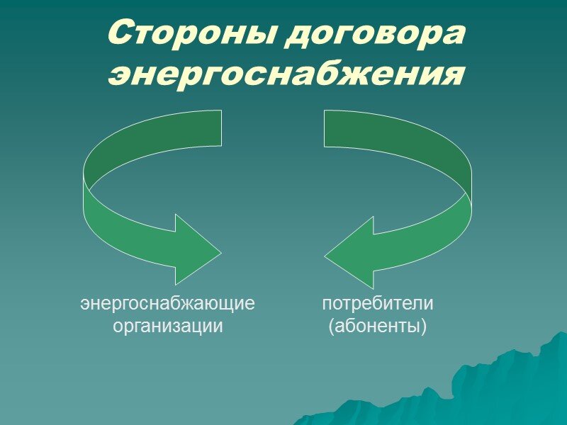 Стороны договора. Стороны договора энергоснабжения. Договор электроснабжения особенности. Договор энергоснабжения характеристика. Субъекты договора энергоснабжения.