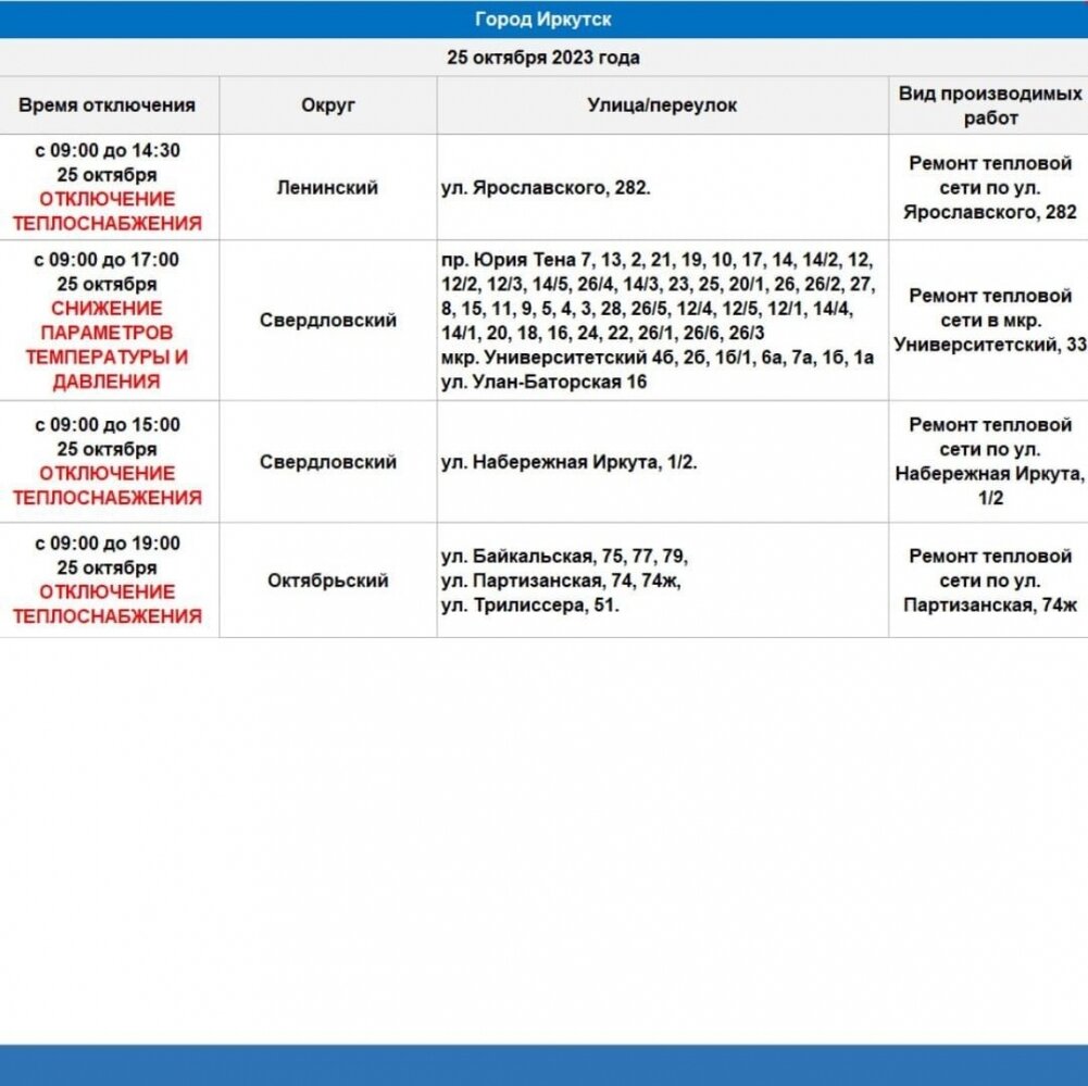    Фото: Оператор тепловых сетей Иркутска