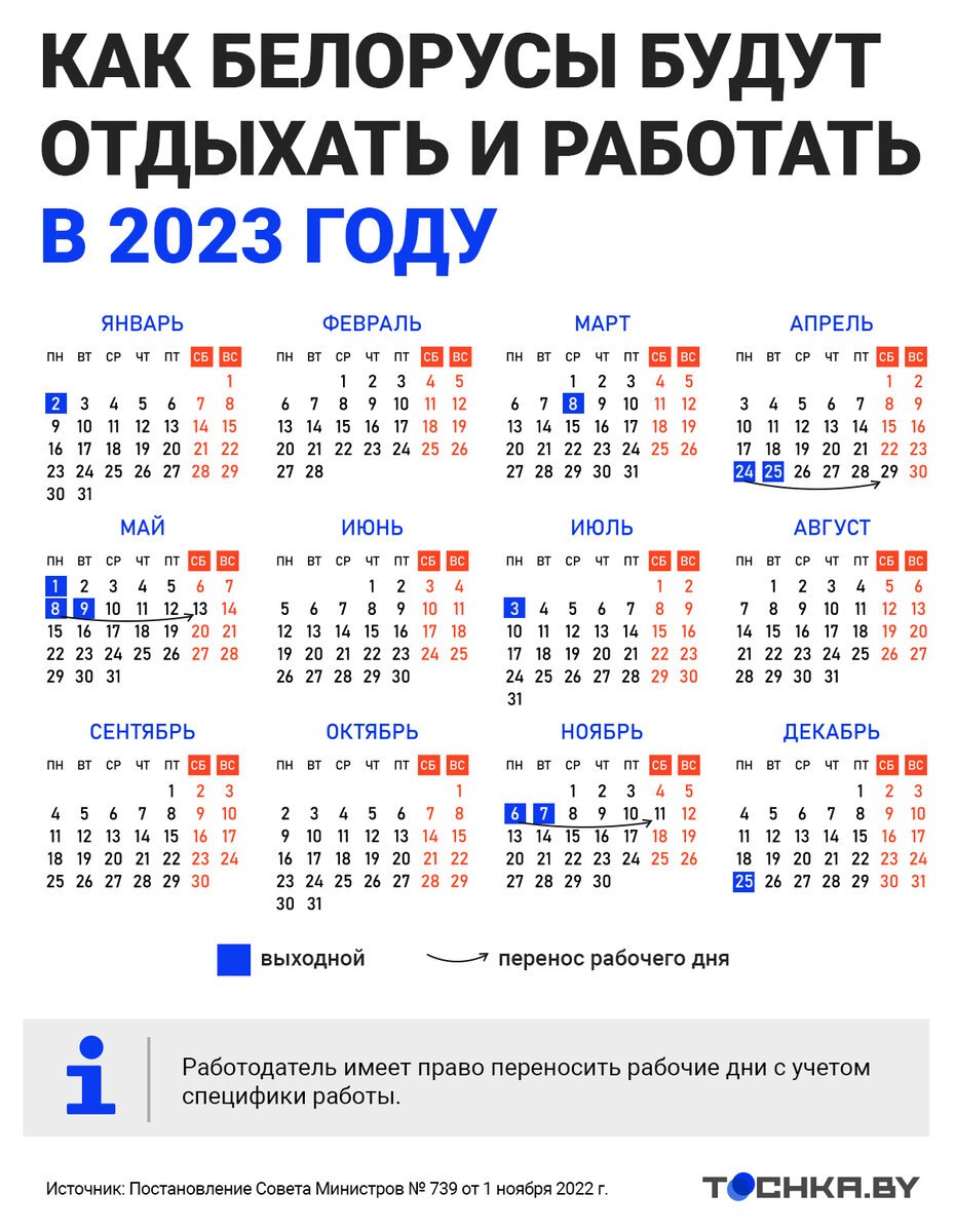 В Минздраве рассказали, как поликлиники будут работать 4–7 ноября |  Tochka.by | Дзен