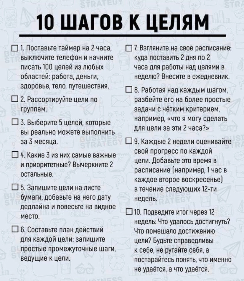 💡 Правила самых продуктивных людей | Айдана Талипова | Дзен