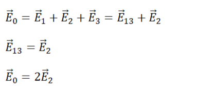 Преобразование векторной суммы