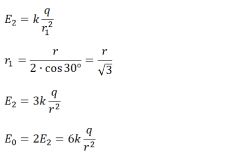 Модуль напряженности в точке А