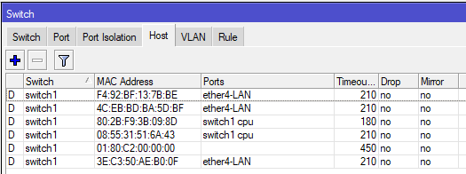 Switch > Host