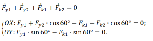 Векторное следствие из второго закона Ньютона и проекции на оси