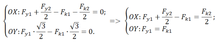 Преобразование формул