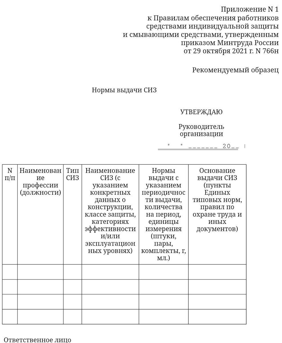 Выдача работникам сиз фиксируется в