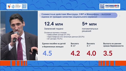 Цифровая трансформация социальной сферы: сервисы и коммуникации. Качанов Олег, Замминистра Минцифры, связи и массовых коммуникаций РФ.