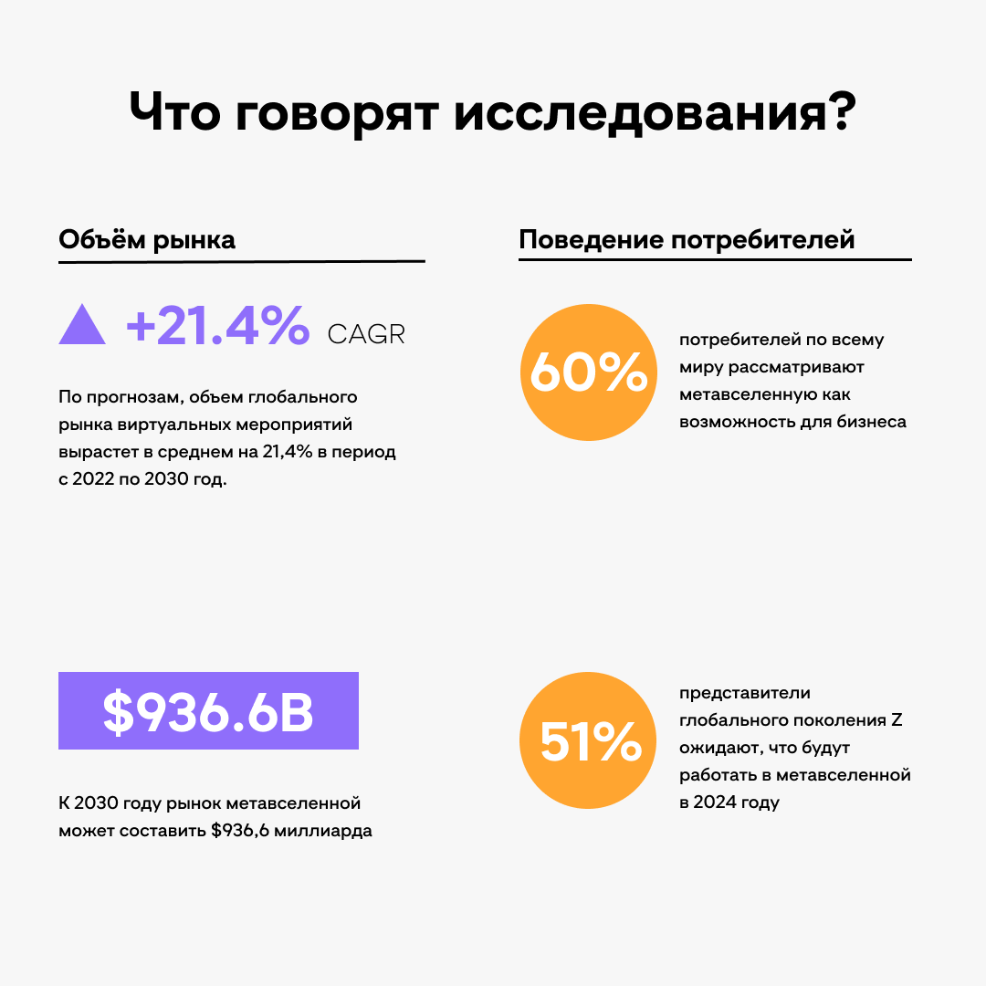 [1] Grand View Research [2] Statista [3] World Economic Forum [4] Microsoft