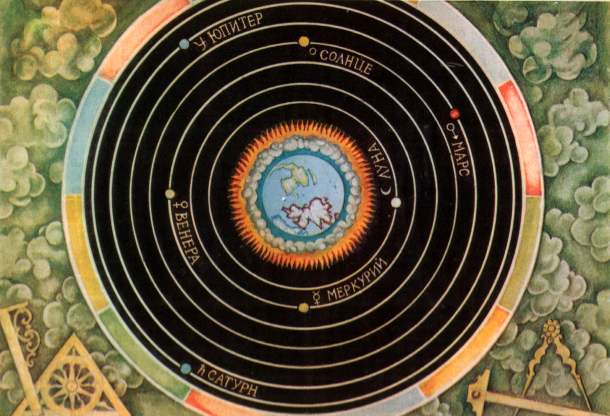 Система вселенной. Солнечная система Птолемея. Система мира Аристотеля. Система мира по Аристотелю. Геоцентрическая система Аристотеля.