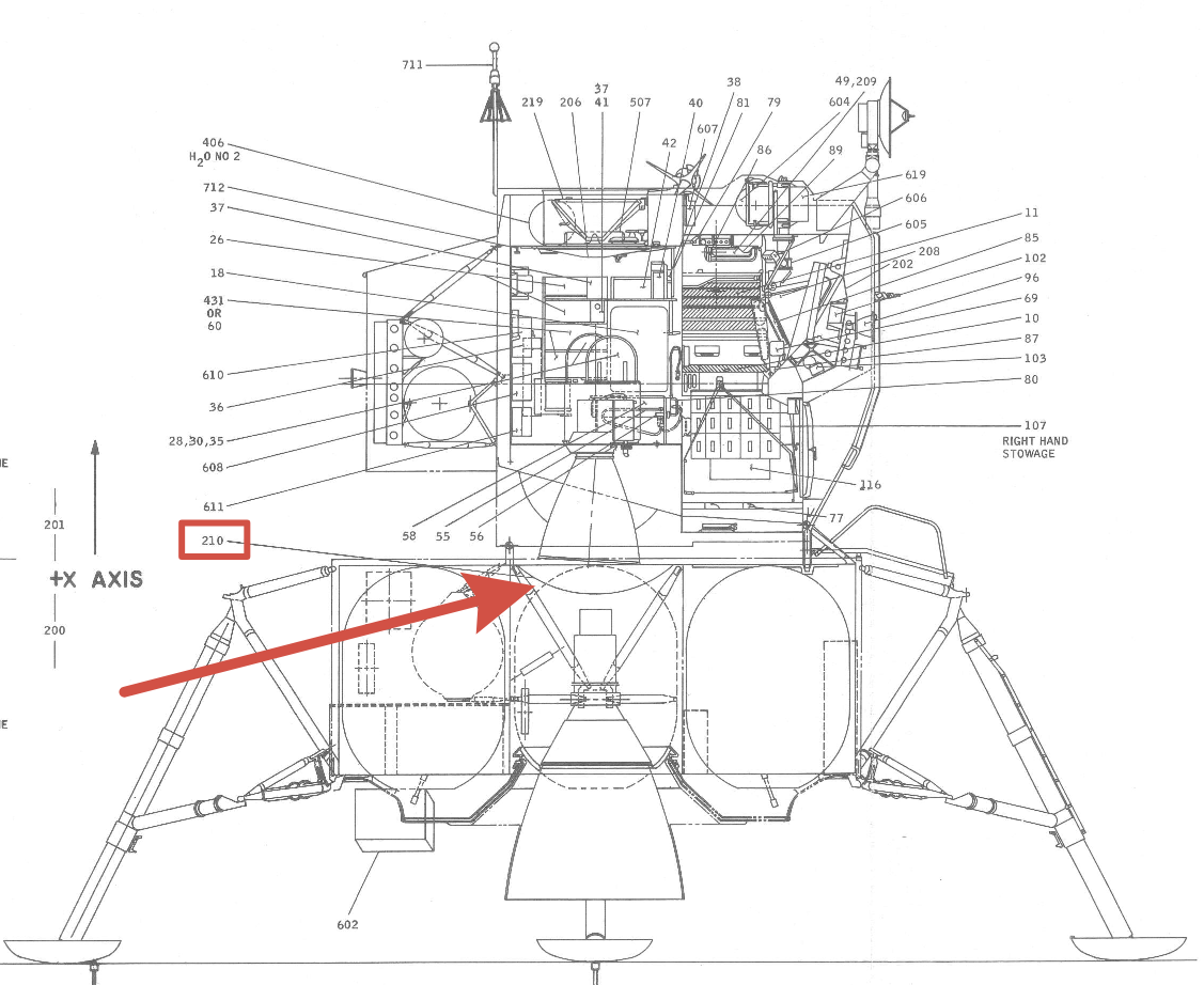 ЛМ "Аполлона"