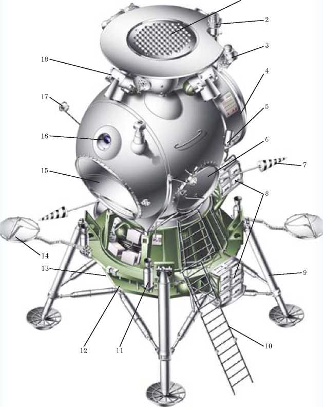 Советский лунный посадочный модуль л3. Лунный посадочный модуль СССР чертеж. Л 3 лунный модуль. Лунный аппарат "11ф94". Лк н