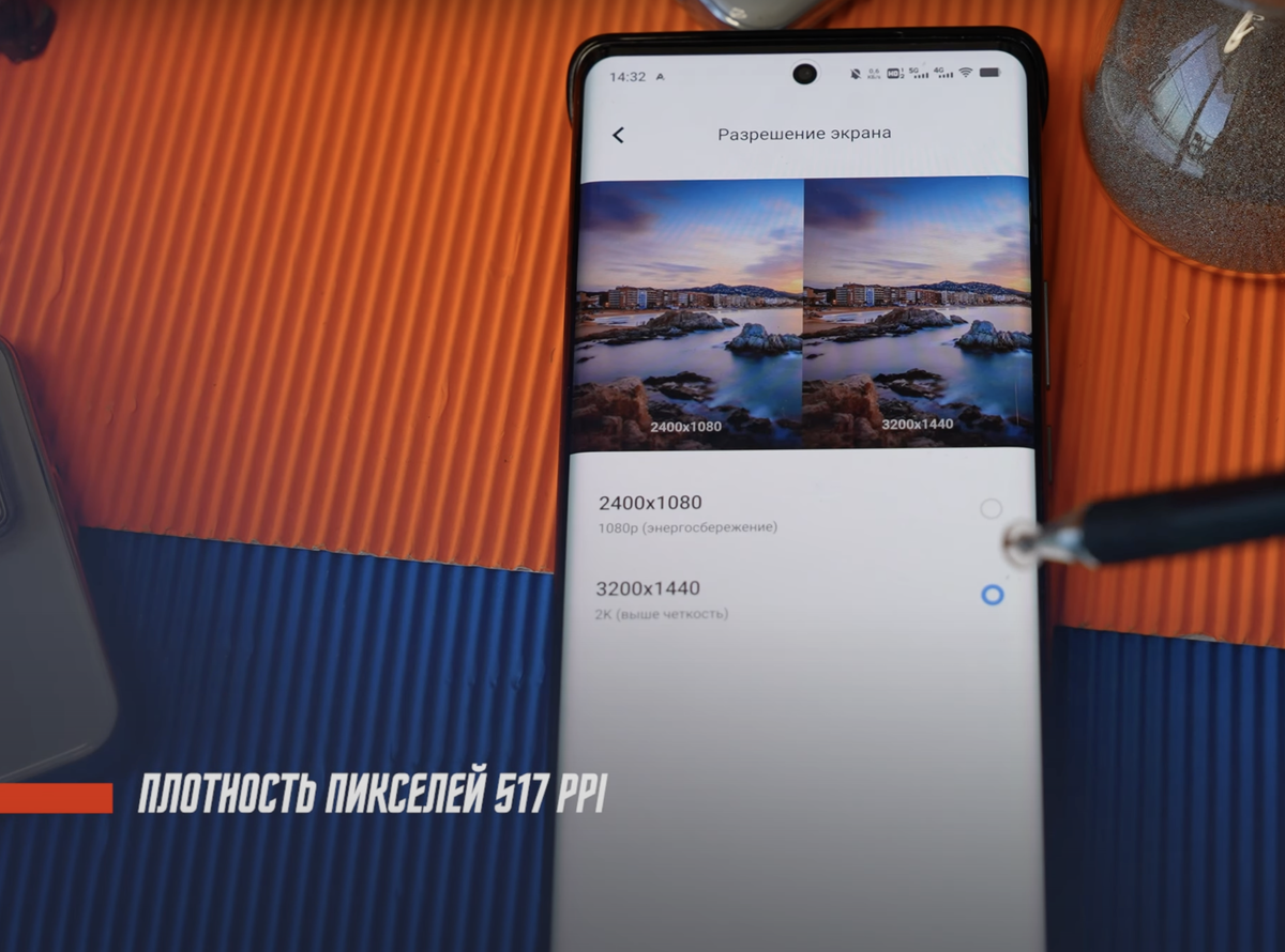 Рейтинг флагманов 2023. Рейтинг флагманов 2023. Рейтинг флагманов 2023. Китайский камерофон. Рейтинг флагманов 2023.