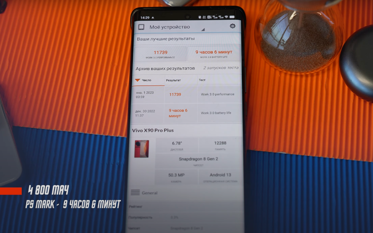 Лучший смартфон флагман 2023 года. Самый крутой смартфон 2023. Лучший смартфон флагман 2023 года. Смартфон xiaomi redmi note 11 pro+ 5g. Xiaomi 12 lite.