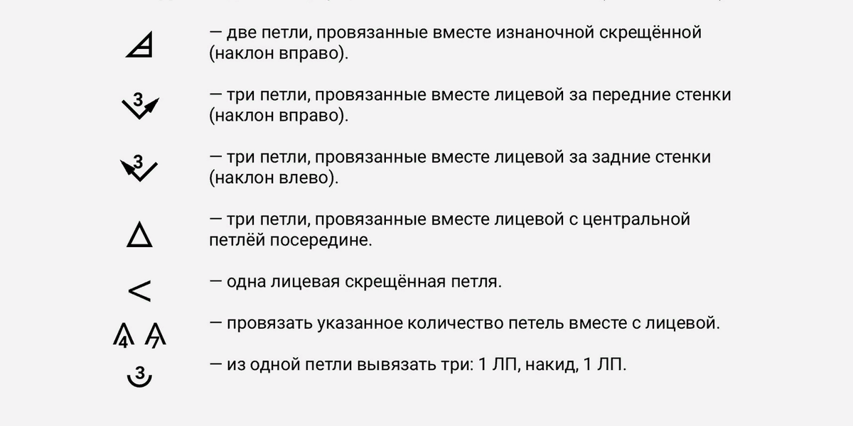 Как научиться вязать спицами с нуля: вязание спицами для начинающих пошагово