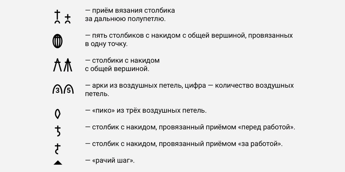 Как понимать схемы вязания крючком Как научиться вязать спицами и крючком: подробная инструкция для новичков от Юли