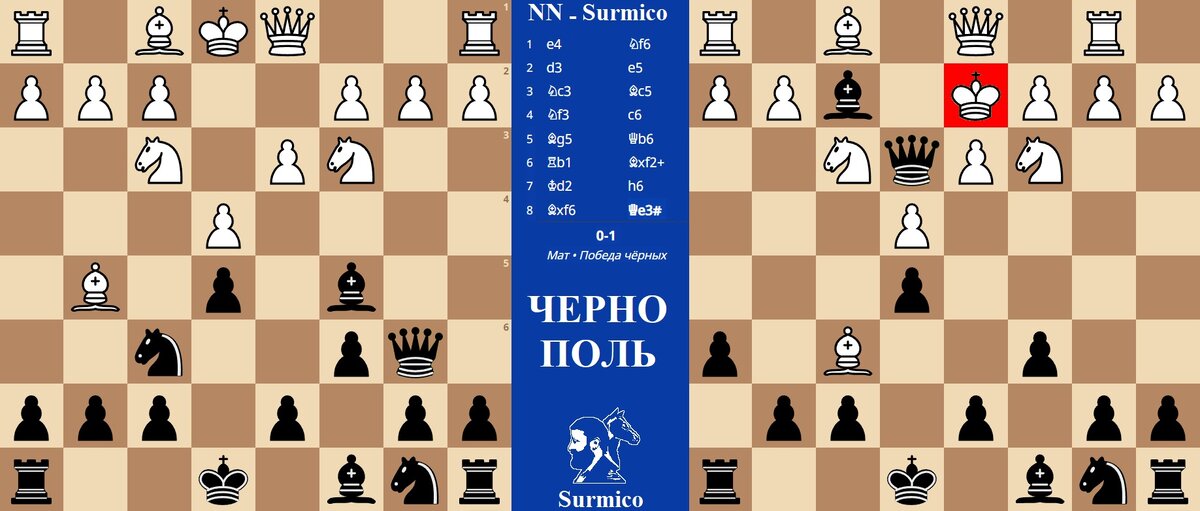 Иллюстрация автора
