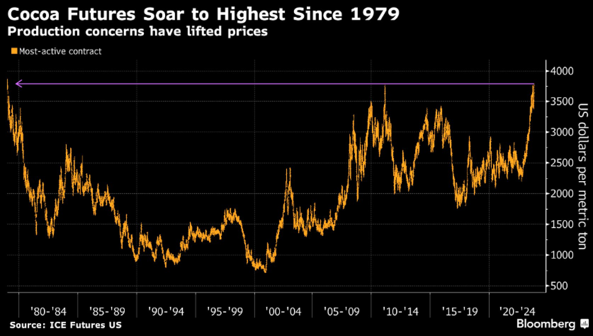 Доброе утро, всем привет!Вчера биточек рванул...-5