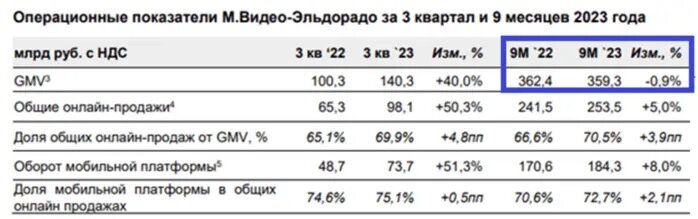 Пизда не закрывается. Смотреть пизда не закрывается онлайн