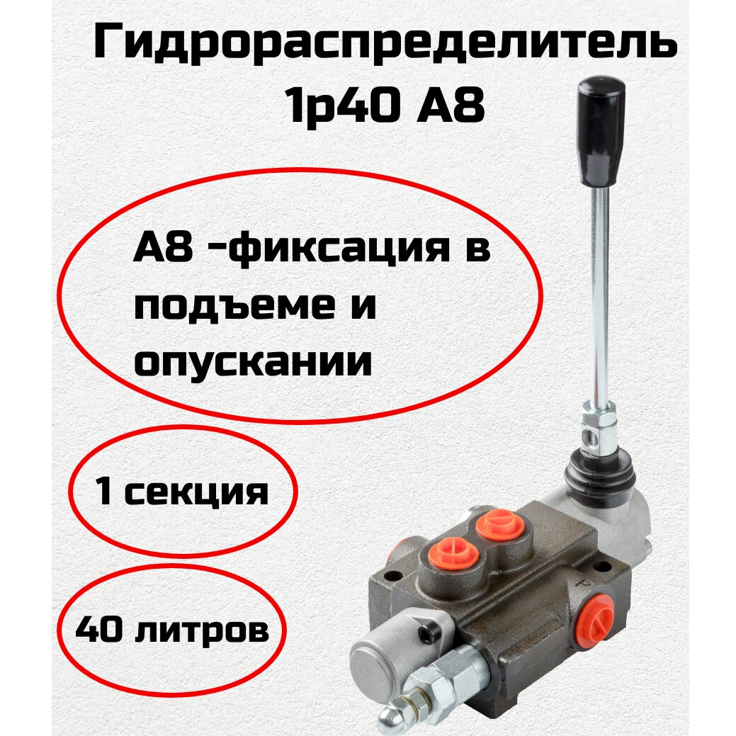 Виды и характеристики Гидрораспределителей от Торгового Дома "МЗПО"